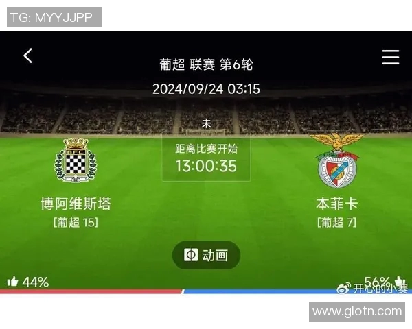 本菲卡与博阿维斯激战正酣谁能在这场对决中笑到最后