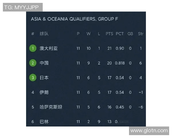 世预赛男篮激战伊朗与日本两队争夺晋级名额精彩对决即将上演 世预赛男篮激战伊朗与日本两队争夺晋级名额精彩对决即将上演