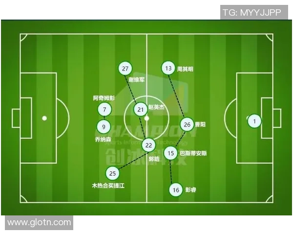 泰达与恒大对决分析及赛前预测全方位解析