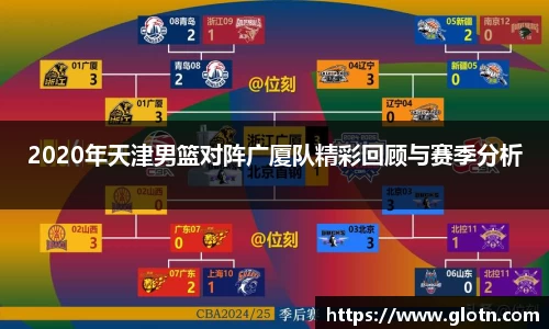 2020年天津男篮对阵广厦队精彩回顾与赛季分析