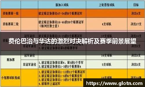费伦巴治与华达的激烈对决解析及赛季前景展望